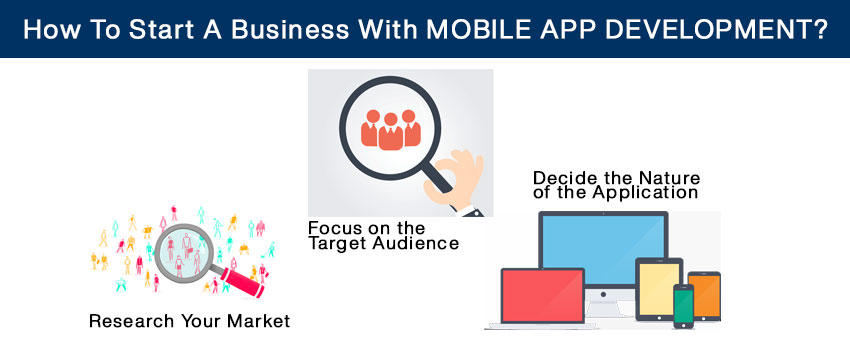 How To Start A Business With MOBILE APP DEVELOPMENT?