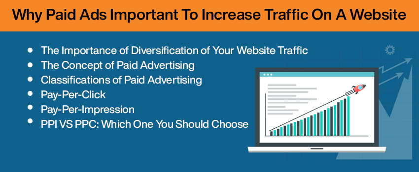 Why Paid Ads Important to Increase Traffic on a Website