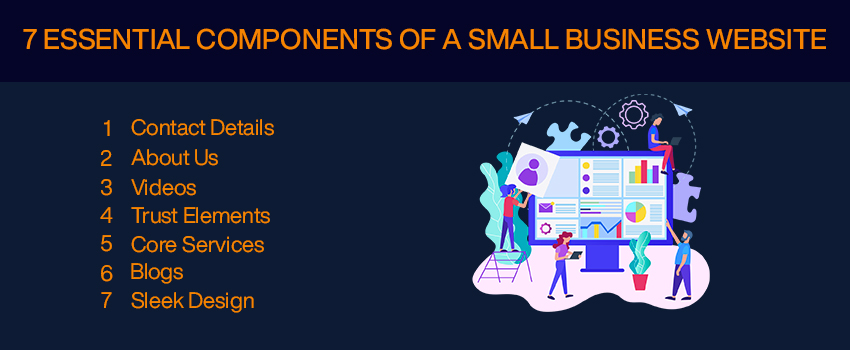 7 Essential Components of a Small Business Website